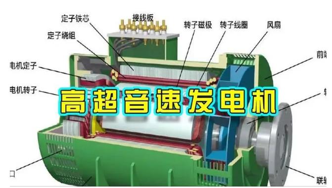 梨树颠覆你对发电方式的认知！中国革命性发电机公开揭秘 